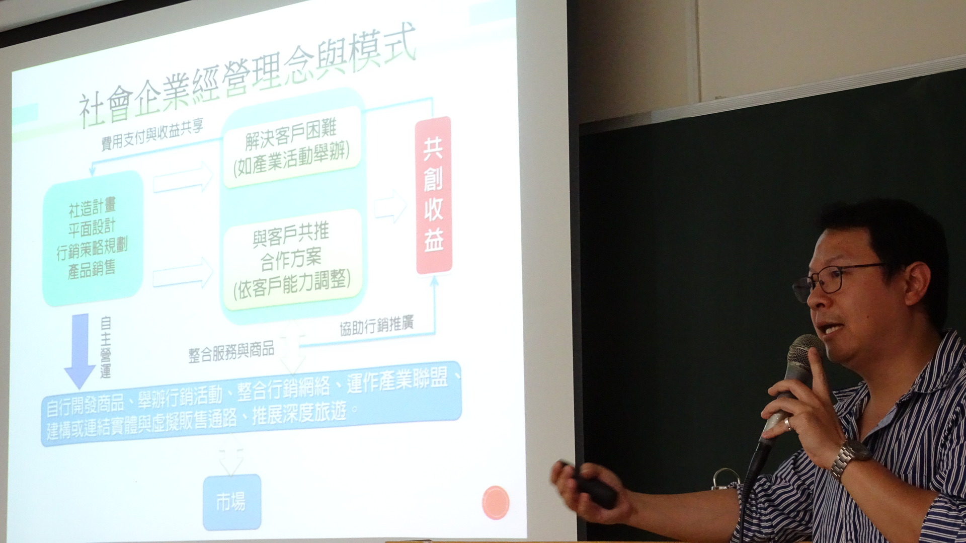 YSBC Social Responsibility Lecture Shared the Conservation of大目降’s Culture Revitalization